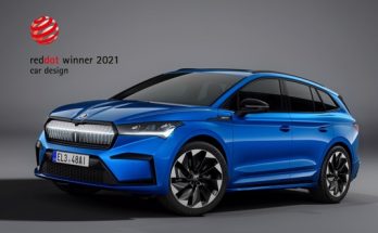 auto elektromobil Škoda Enyaq iV