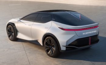 Celosvětová online premiéra koncepčního vozu LF-Z Electrified předznamenává začátek další vývojové éry značky Lexus.