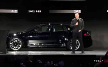 Těsně před finálním odhalením Tesla Model S Plaid automobilk oznámila, že ruší plánovanou verzi Plaid+ s delším dojezdem, a zároveň zvyšuje cenu Plaid o $10 000.