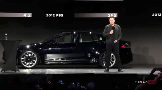 Těsně před finálním odhalením Tesla Model S Plaid automobilk oznámila, že ruší plánovanou verzi Plaid+ s delším dojezdem, a zároveň zvyšuje cenu Plaid o $10 000.