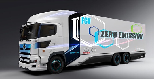 Nákladní vozidlo na palivové články Zero Emissions Truck