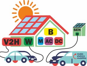 V neděli 19. září od 9 hodin mohou zájemci zavítat na Konferenci „Příležitosti elektromobility“.